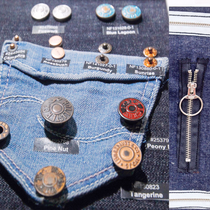 Le guide complet des accessoires vestimentaires dans la confection